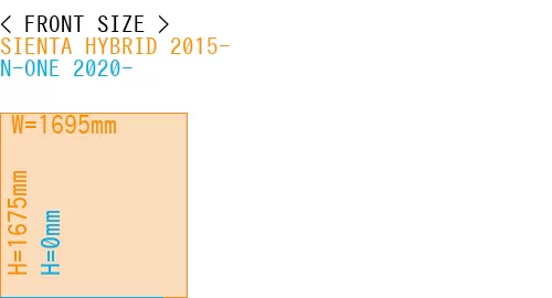#SIENTA HYBRID 2015- + N-ONE 2020-
